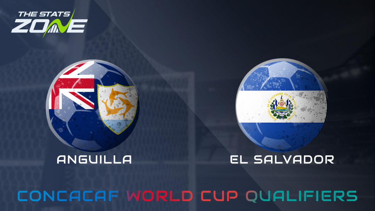 Anguilla vs El Salvador Preview & Prediction | 2026 FIFA World Cup Qualifying (CONCACAF)