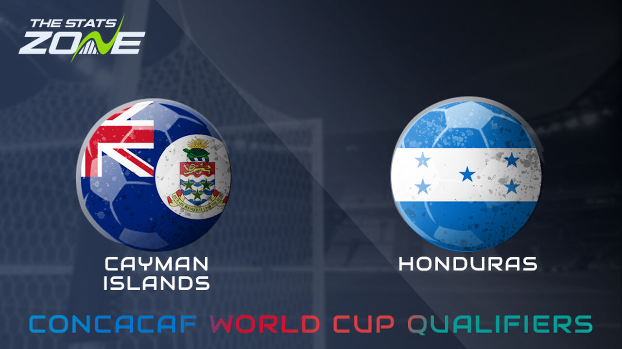 Cayman Islands vs Honduras Preview & Prediction | 2026 FIFA World Cup Qualifying (CONCACAF)