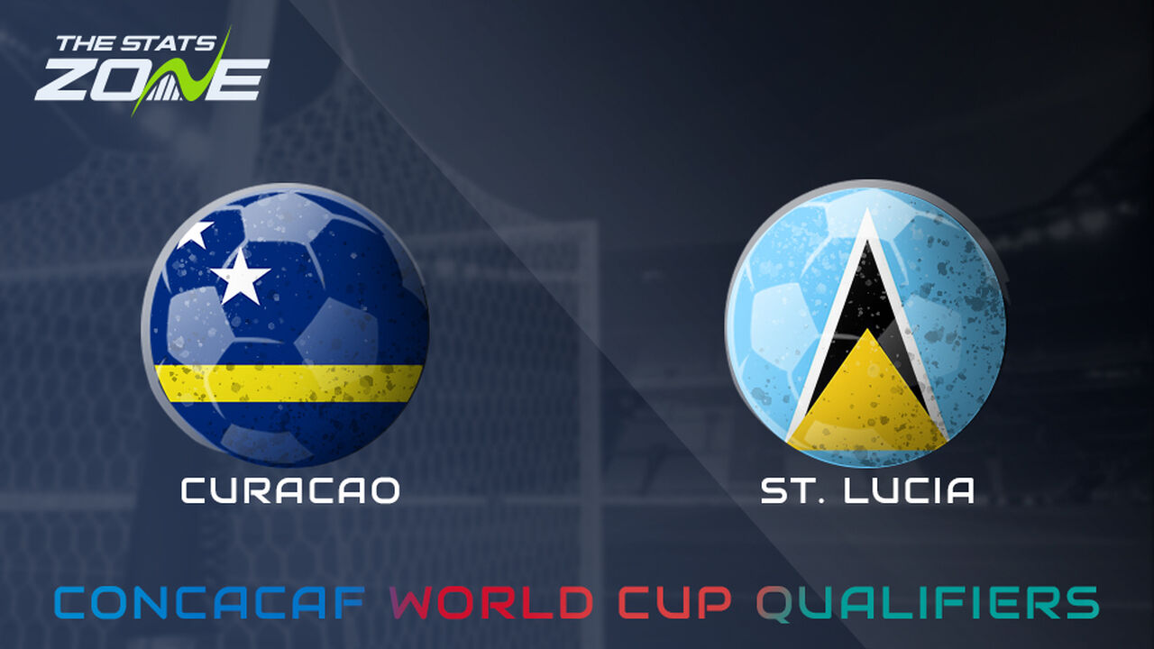 Curacao vs Saint Lucia Preview & Prediction | 2026 FIFA World Cup Qualifying (CONCACAF)