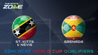 St. Kitts and Nevis vs Grenada Preview & Prediction | 2026 FIFA World Cup Qualifying (CONCACAF)