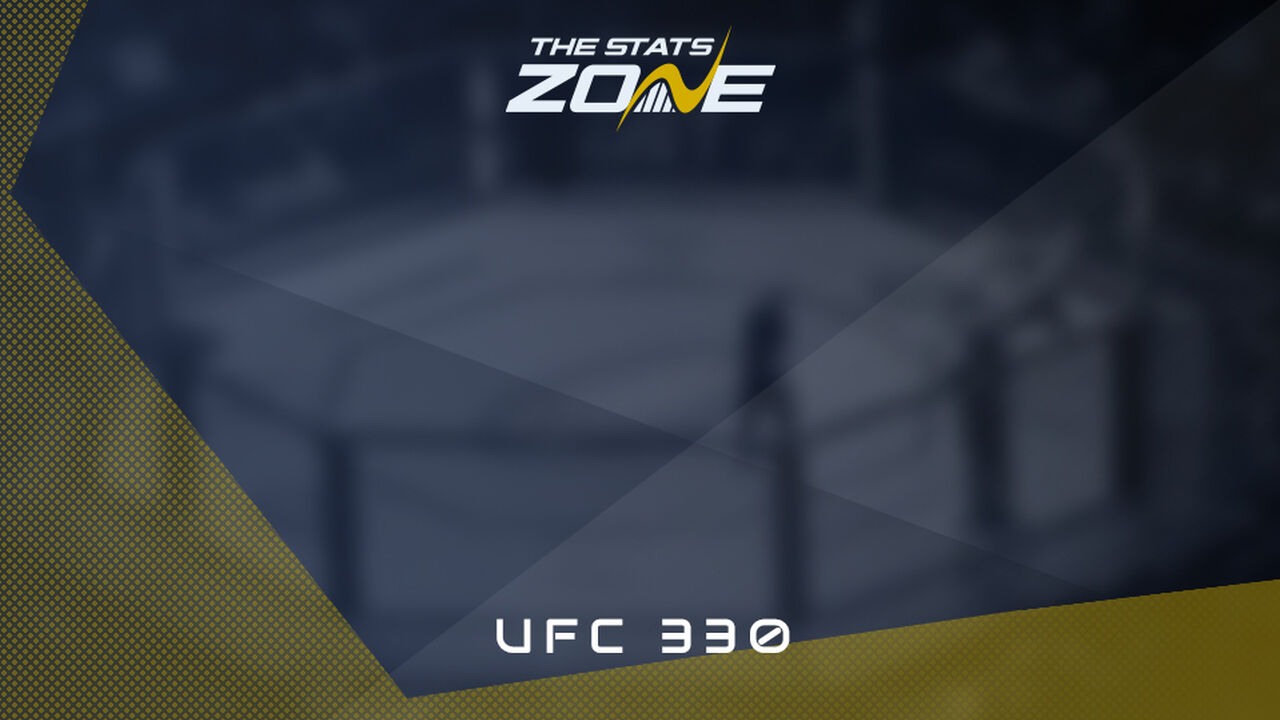 UFC 330: Charles Johnson vs Eduardo Henrique Preview & Prediction