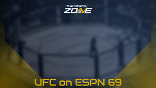 Philip Rowe vs Ange Loosa at UFC on ESPN 69 | Preview & Prediction
