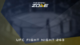 UFC Fight Night 263: Allan Nascimento vs Cody Durden Preview & Prediction