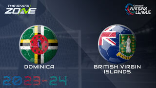Dominica vs British Virgin Islands Preview & Prediction | 2026 FIFA World Cup Qualifying (CONCACAF)