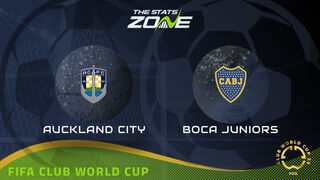 Auckland City vs Boca Juniors Preview: Team News & Prediction | 2025 FIFA Club World Cup | Group Stage
