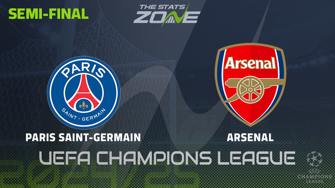 Paris Saint-Germain vs Arsenal Preview: Team News & Prediction