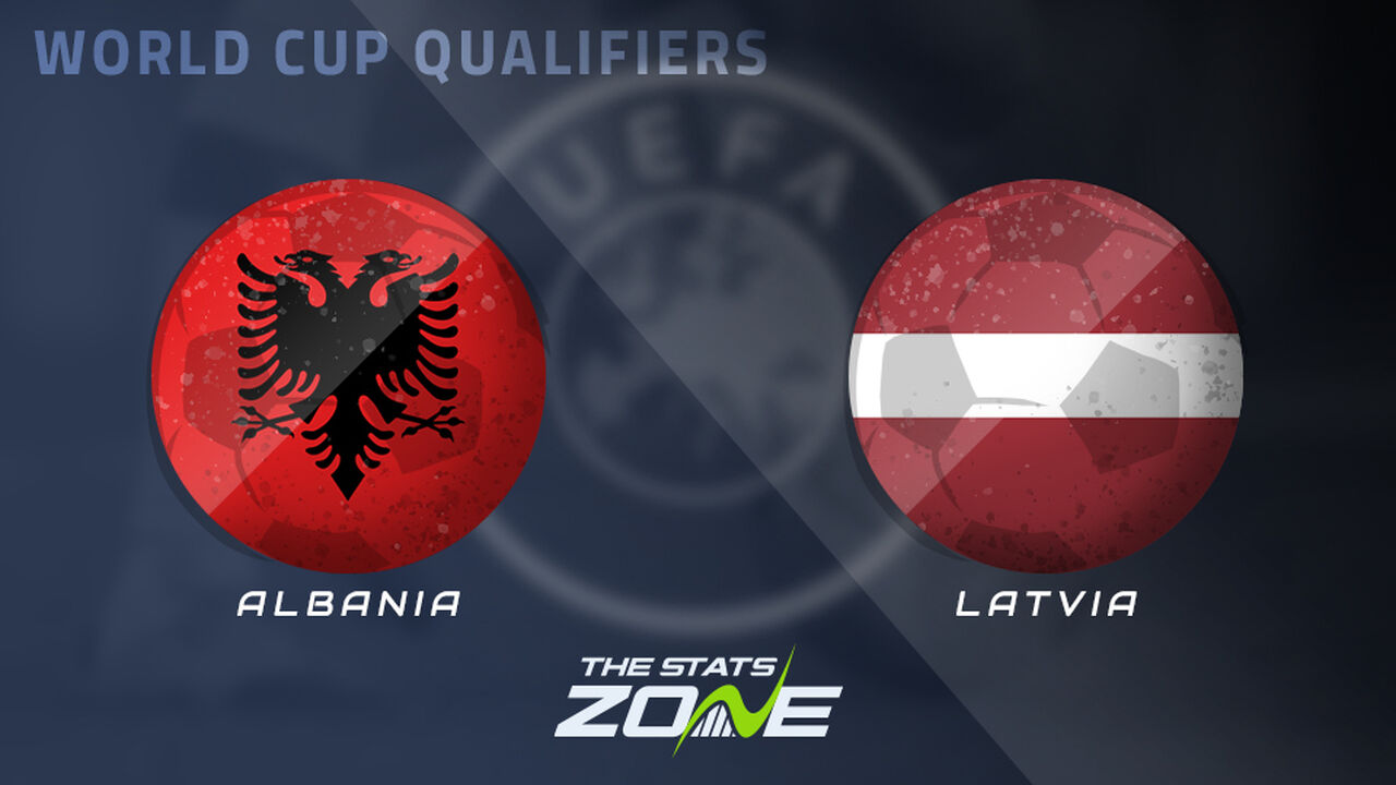 Albania vs Latvia Preview & Prediction | 2026 FIFA World Cup Qualifying (UEFA)