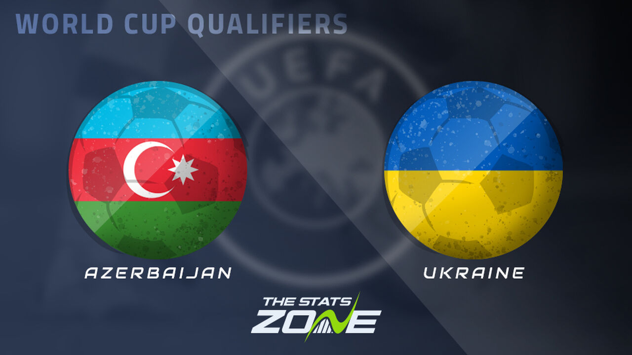Azerbaijan vs Ukraine Preview & Prediction | 2026 FIFA World Cup Qualifying (UEFA)