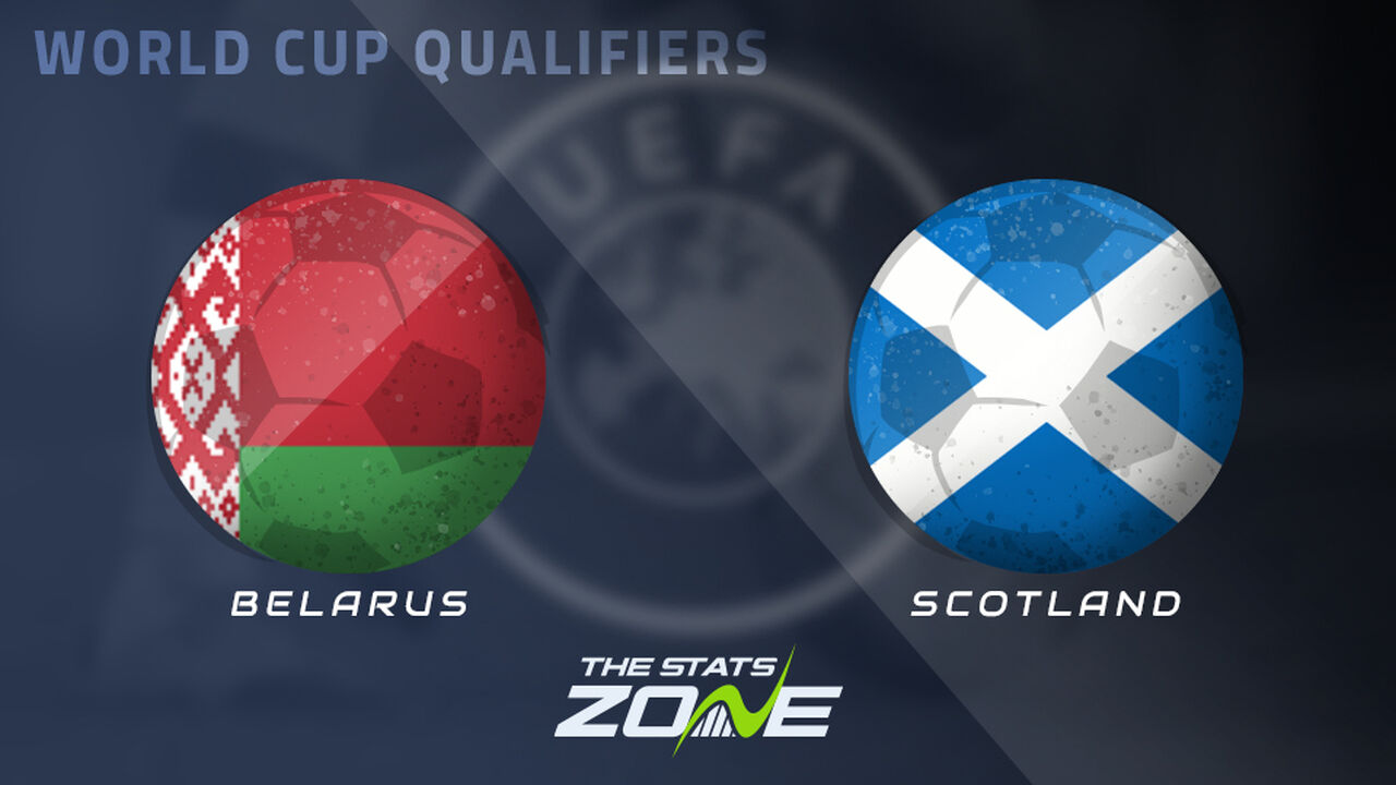 Belarus vs Scotland Preview & Prediction | 2026 FIFA World Cup Qualifying (UEFA)