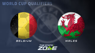 Belgium vs Wales Preview & Prediction | 2026 FIFA World Cup Qualifying (UEFA)
