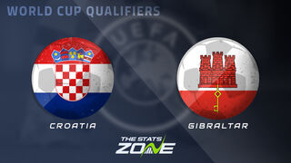 Croatia vs Gibraltar Preview & Prediction | 2026 FIFA World Cup Qualifying (UEFA)