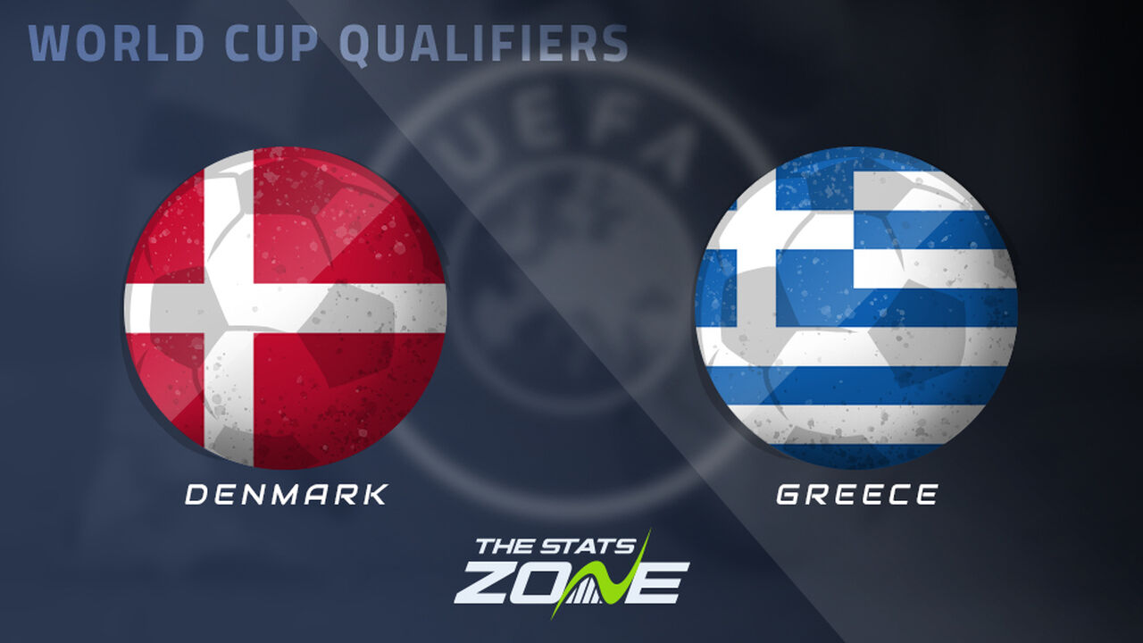 Denmark vs Greece Preview & Prediction | 2026 FIFA World Cup Qualifying (UEFA)