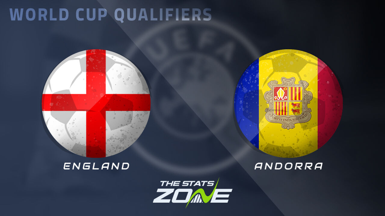 England vs Andorra Preview & Prediction | 2026 FIFA World Cup Qualifying (UEFA)