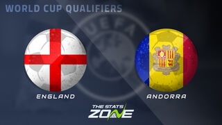 England vs Andorra Preview & Prediction | 2026 FIFA World Cup Qualifying (UEFA)