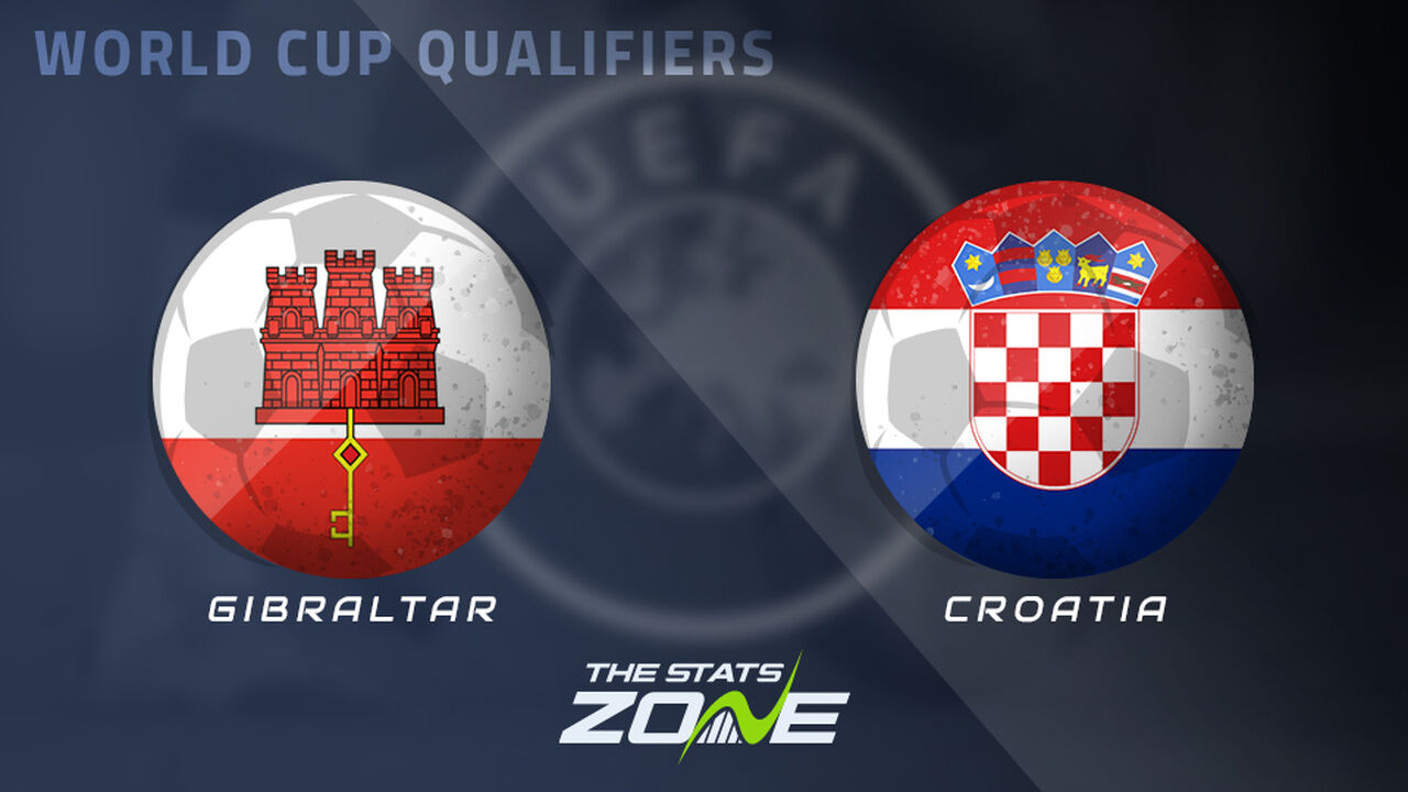 Gibraltar vs Croatia Preview & Prediction | 2026 FIFA World Cup Qualifying (UEFA)