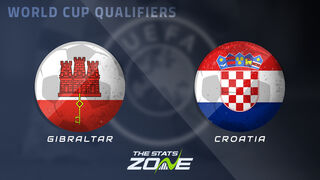 Gibraltar vs Croatia Preview & Prediction | 2026 FIFA World Cup Qualifying (UEFA)