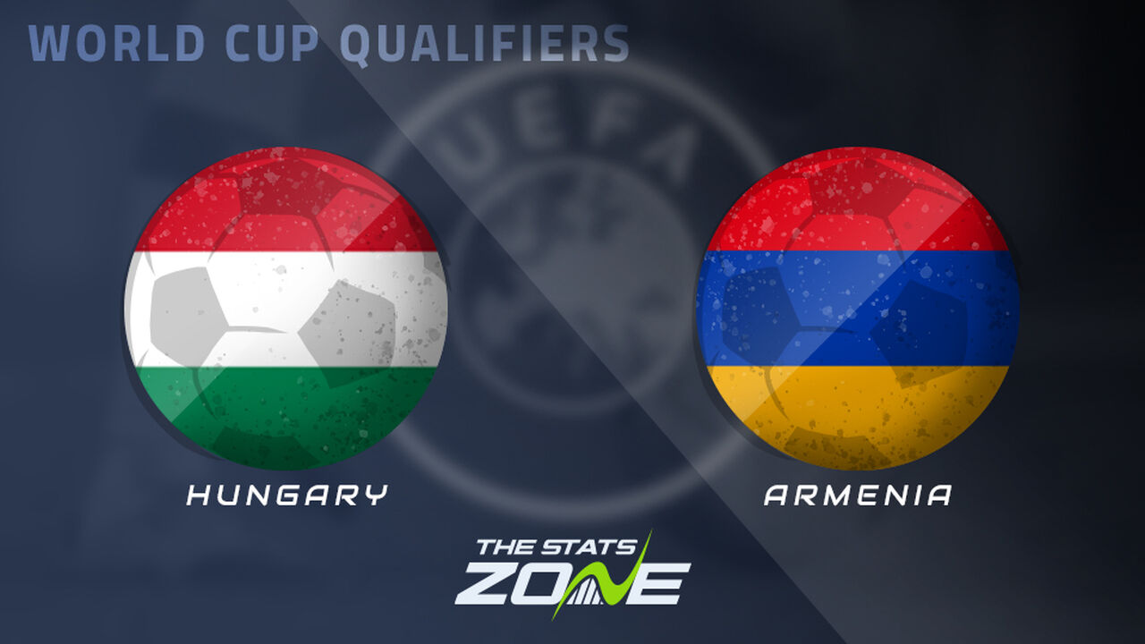 Hungary vs Armenia Preview & Prediction | 2026 FIFA World Cup Qualifying (UEFA)