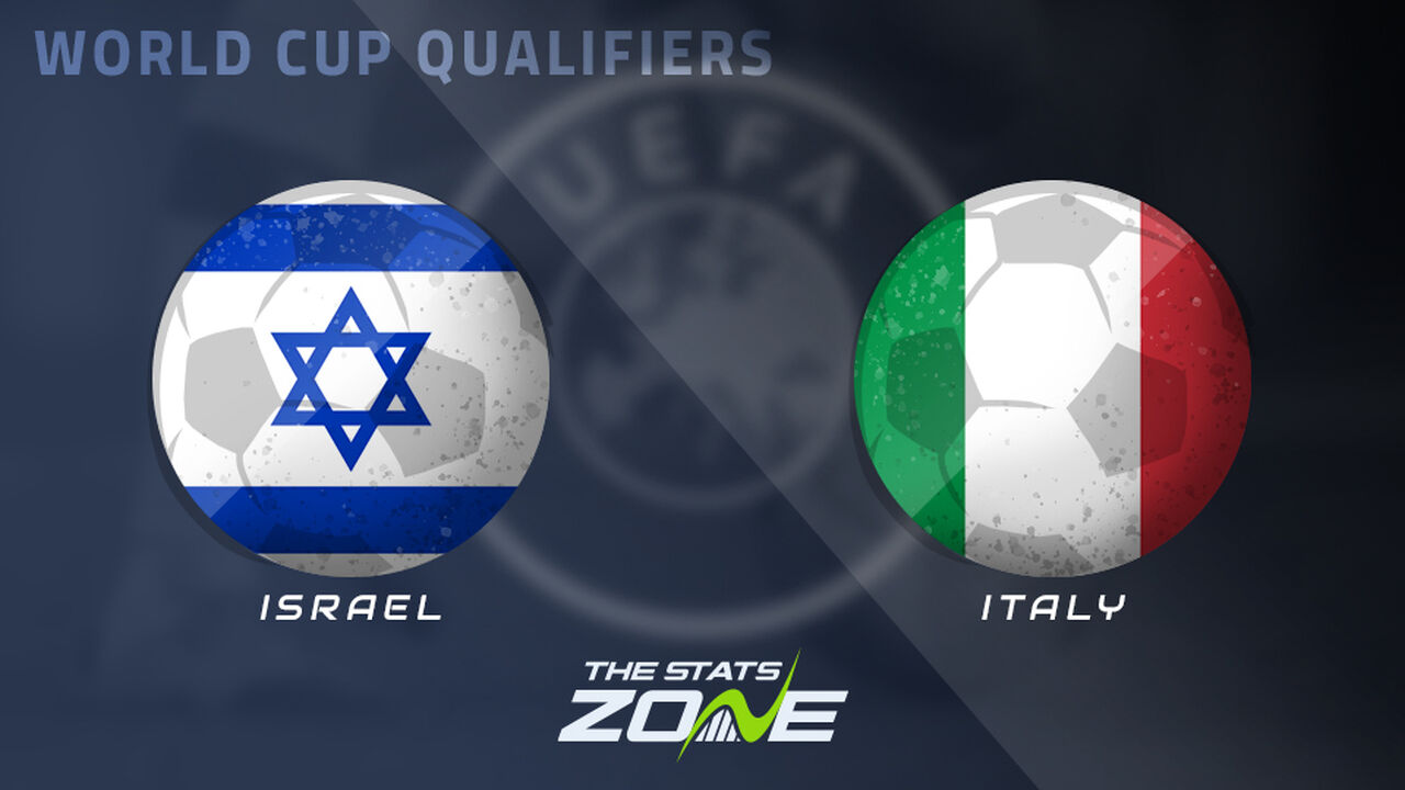 Israel vs Italy Preview & Prediction | 2026 FIFA World Cup Qualifying (UEFA)