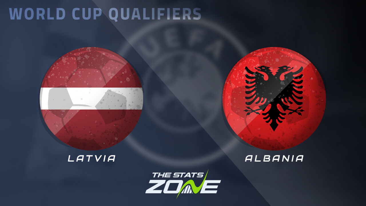 Latvia vs Albania Preview & Prediction | 2026 FIFA World Cup Qualifying (UEFA)