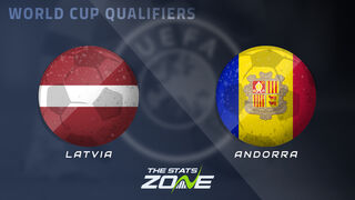Latvia vs Andorra Preview & Prediction | 2026 FIFA World Cup Qualifying (UEFA)