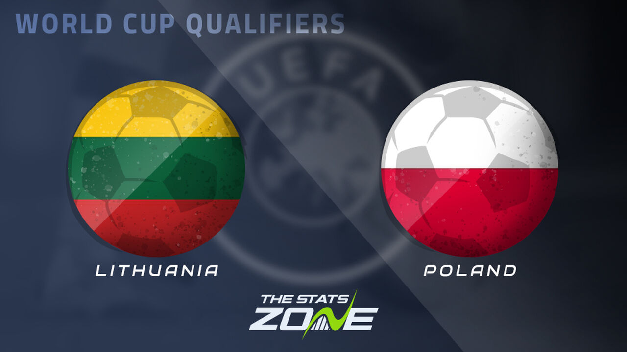 Lithuania vs Poland Preview & Prediction | 2026 FIFA World Cup Qualifying (UEFA)