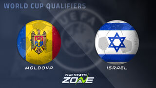 Moldova vs Israel Preview & Prediction | 2026 FIFA World Cup Qualifying (UEFA)