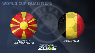 North Macedonia vs Belgium Preview & Prediction | 2026 FIFA World Cup Qualifying (UEFA)