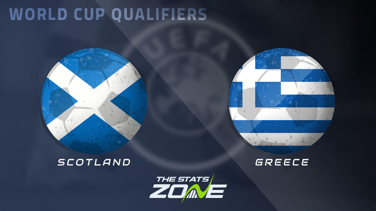 Scotland vs Greece Preview & Prediction | 2026 FIFA World Cup Qualifying (UEFA)
