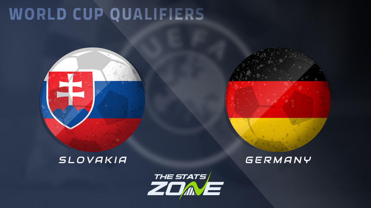 Slovakia vs Germany Preview & Prediction | 2026 FIFA World Cup Qualifying (UEFA)
