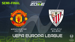 Man Utd vs Athletic Bilbao Preview: Team News & Prediction