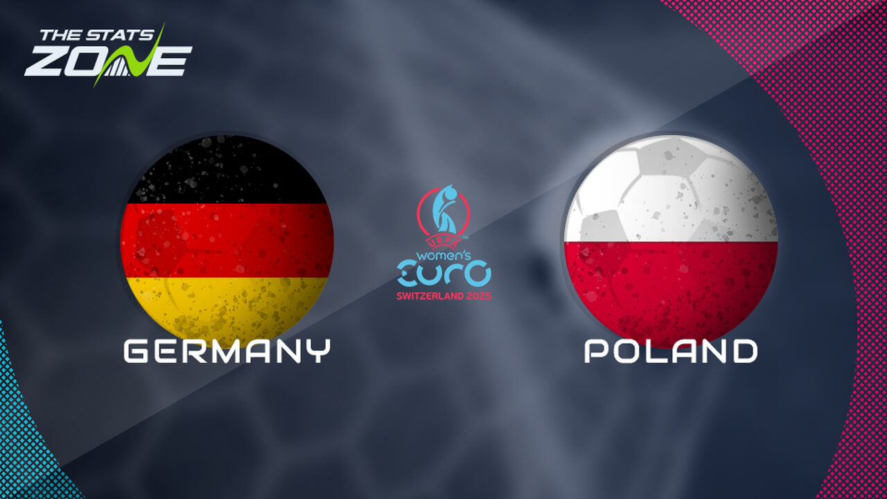 Germany vs Poland Preview & Prediction | UEFA Women’s EURO 2025 | Group Stage