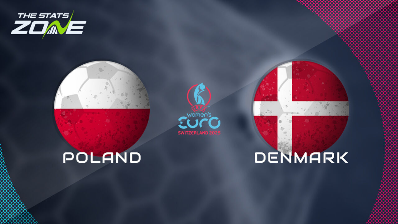 Poland vs Denmark Preview & Prediction | UEFA Women’s EURO 2025 | Group Stage