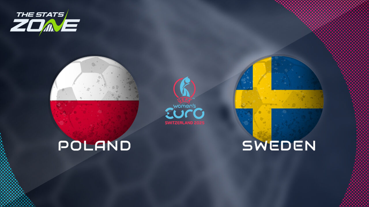 Poland vs Sweden Preview & Prediction | UEFA Women’s EURO 2025 | Group Stage