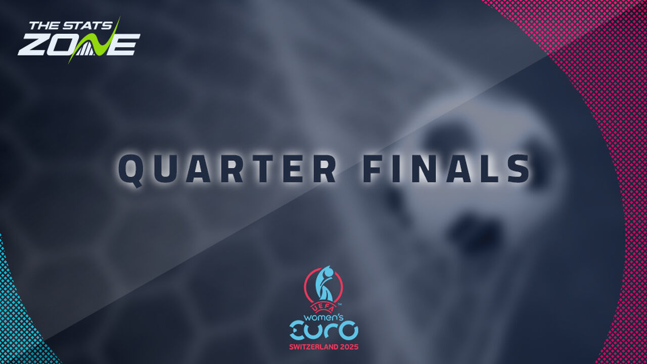 Sweden vs England Preview & Prediction | UEFA Women’s EURO 2025 | Quarter-Final