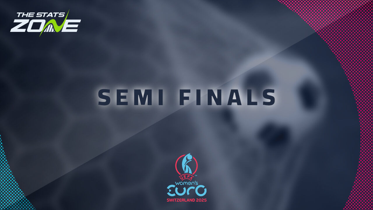 England vs Italy Preview & Prediction | UEFA Women’s EURO 2025 | Semi-Fnal