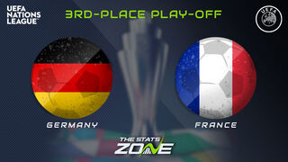 Germany vs France Preview: Team News & Prediction | 2024-25 UEFA Nations League | Third Place Play-Off