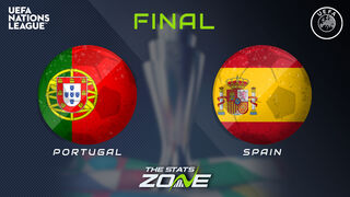 Portugal vs Spain Preview: Team News & Prediction | 2024-25 UEFA Nations League | Final