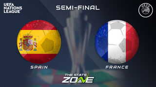 Spain vs France Preview: Team News & Prediction | 2024-25 UEFA Nations League | Semi-Final