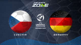 Czechia vs Germany Preview & Prediction | 2025 UEFA European Under-21 Championship | Group Stage