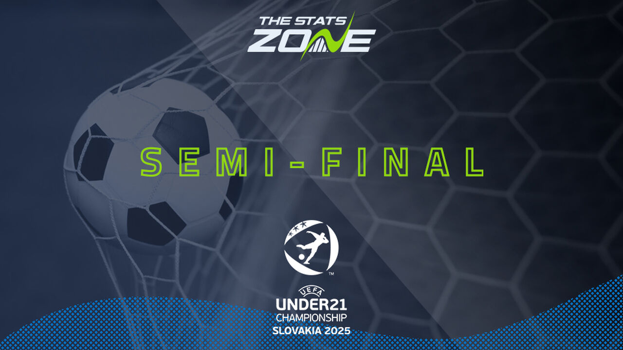 Germany vs France Preview & Prediction | 2025 UEFA European Under-21 Championship | Semi-Final