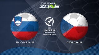 Slovenia vs Czechia Preview & Prediction | 2025 UEFA European Under-21 Championship | Group Stage