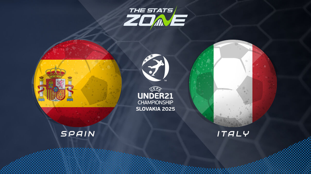 Spain vs Italy Preview & Prediction | 2025 UEFA European Under-21 Championship | Group Stage