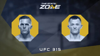 Brad Katona vs Bekzat Almakhan at UFC 315 | Preview & Prediction