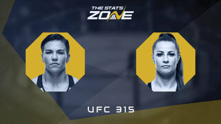 Jessica Andrade vs Jasmine Jasudavicius at UFC 315 | Preview & Prediction