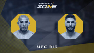 Jose Aldo vs Aiemann Zahabi at UFC 315 | Preview & Prediction