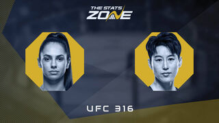 Ariane da Silva vs Wang Cong at UFC 316 | Preview & Prediction