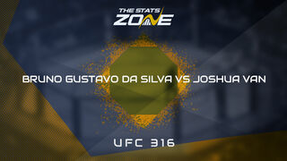 Bruno Gustavo da Silva vs Joshua Van at UFC 316 | Preview & Prediction