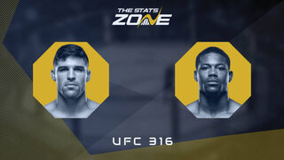 Vicente Luque vs Kevin Holland at UFC 316 | Preview & Prediction