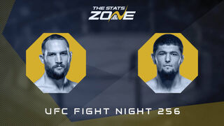 Dustin Stoltzfus vs Nursulton Ruziboev at UFC Fight Night 256 | Preview & Prediction