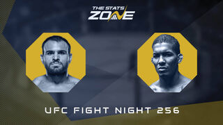 Gabriel Green vs Matheus Camilo at UFC Fight Night 256 | Preview & Prediction
